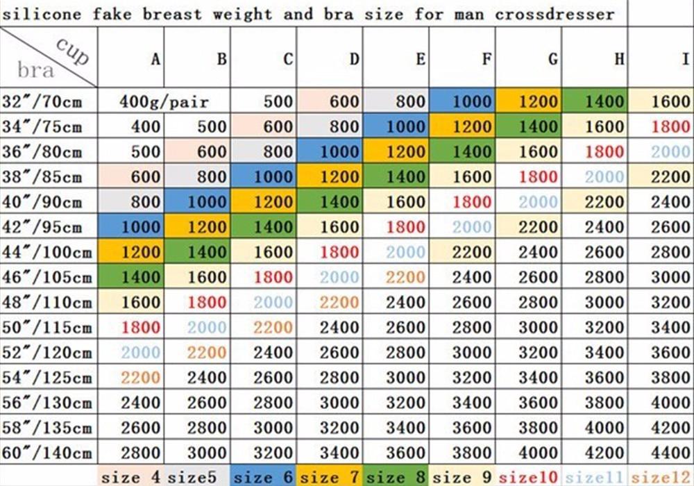 C Cup Breast Forms w/ Straps 800g/pair - Image 3